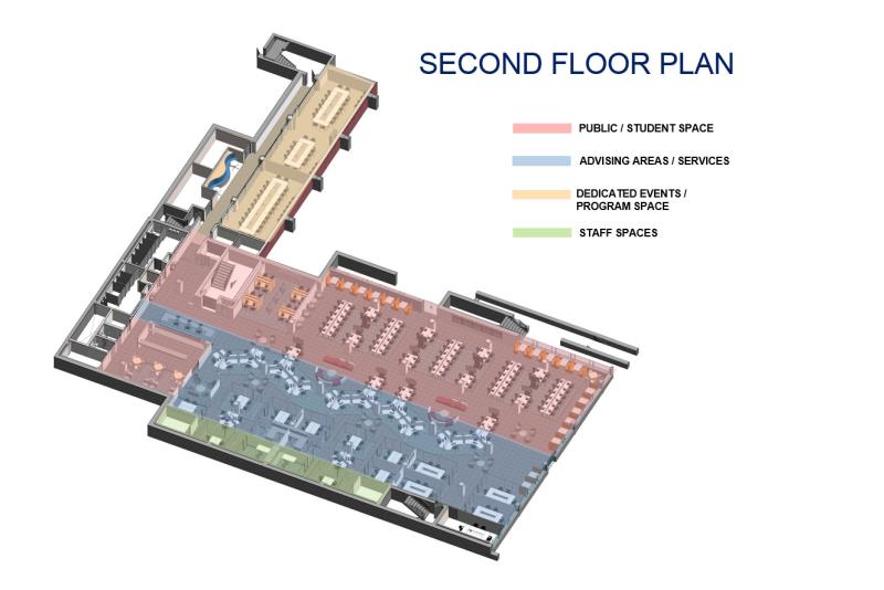 Located on the second floor of Clemons Library, the advising center’s open floor plan will allow light to permeate the space while providing zones for private advising, group events and individual study.